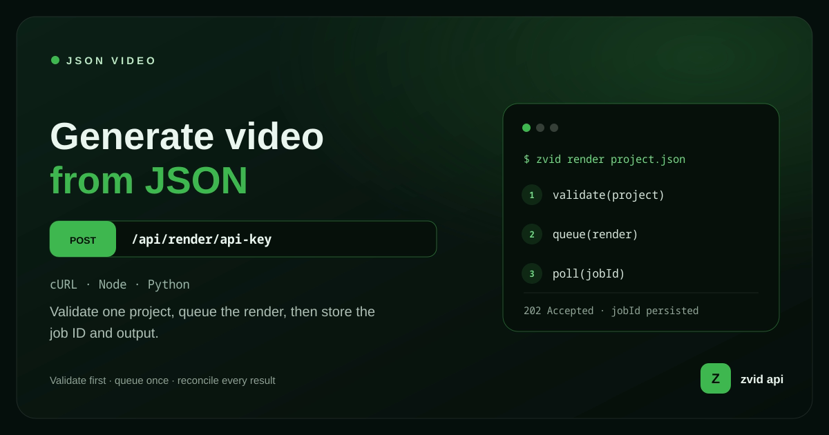 Zvid API guide for How To Generate A Video From Json showing POST /api/render/api-key
