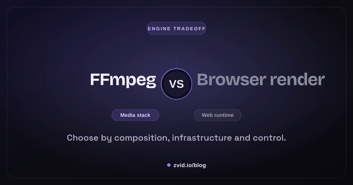 Zvid-rendered comparison of FFmpeg and Browser render for Ffmpeg Vs Browser Based Video Rendering For Automation