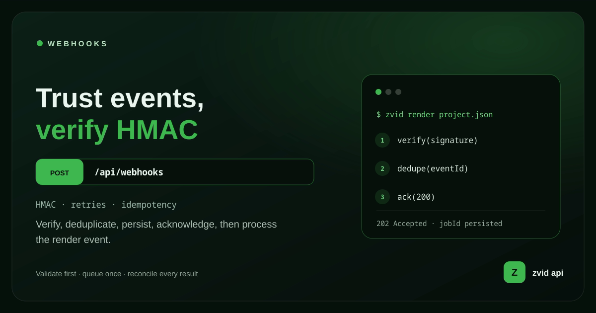 Zvid API guide for Video Rendering Webhooks showing POST /api/webhooks