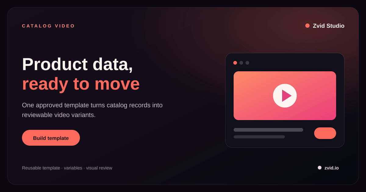 Zvid-rendered product window for Automated Product Videos