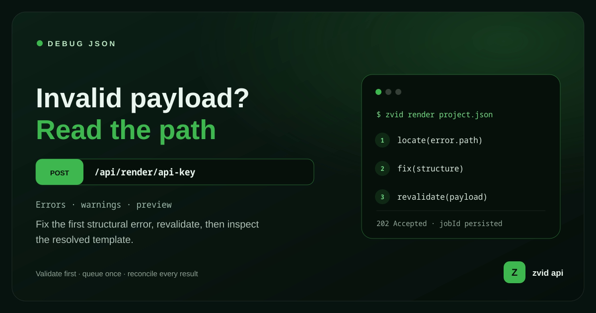 Zvid API guide for Debug Invalid Json Video Api showing POST /api/render/api-key