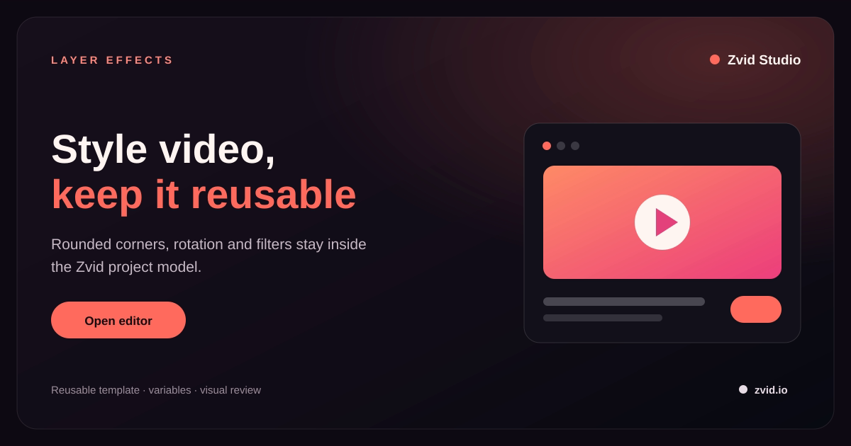Zvid-rendered product window for Video Layer Rounded Corners Rotation Filters