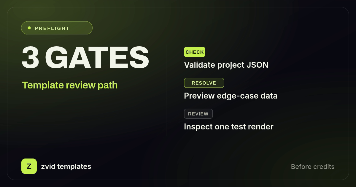 Three preflight gates for a Zvid video template
