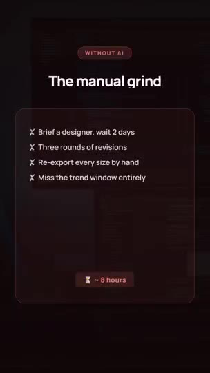 Before AI / After AI