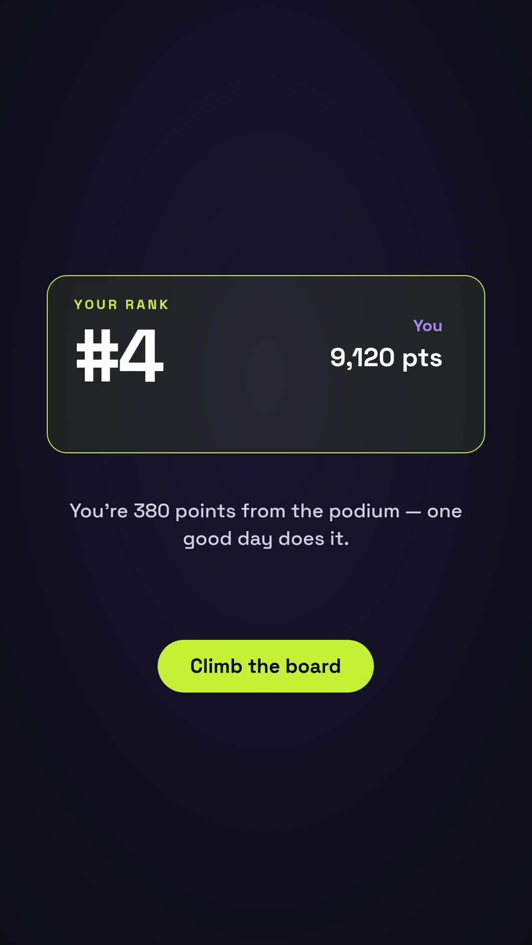 Leaderboard Reveal
