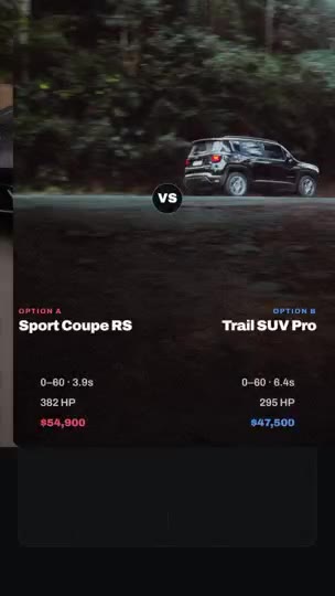 Car Comparison