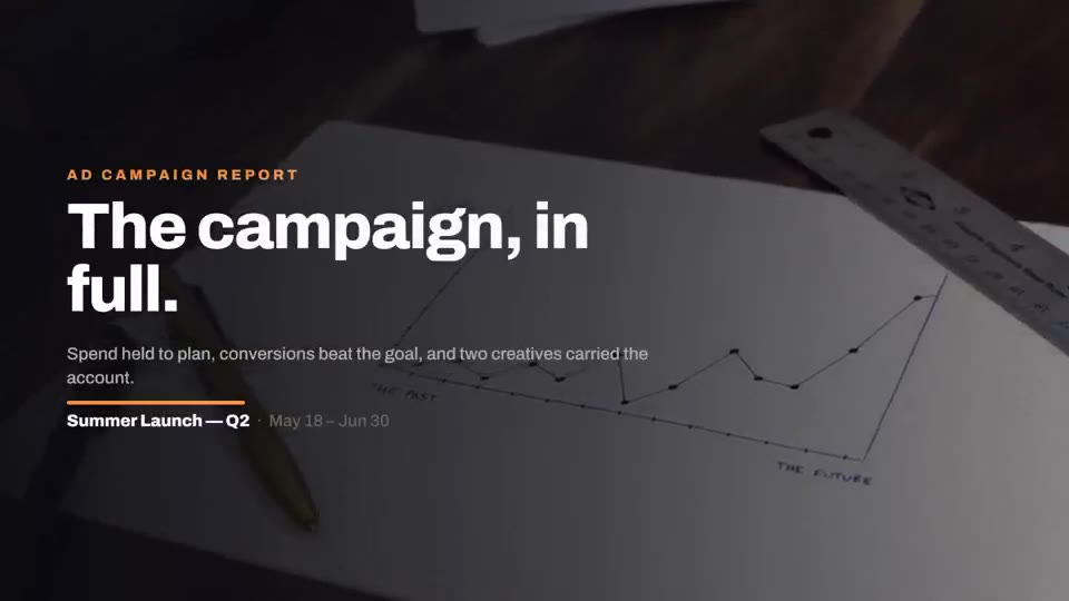 Ad Campaign Report