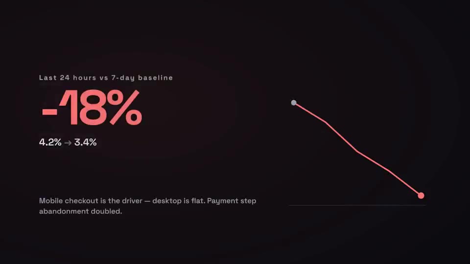 Analytics Alert Video