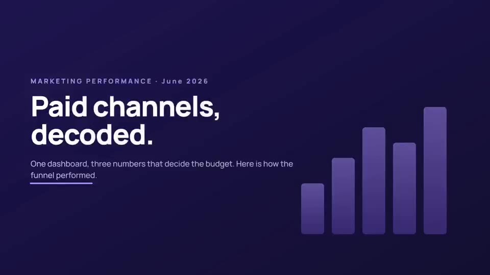 Marketing Performance Recap