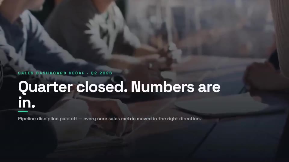 Sales Dashboard Recap