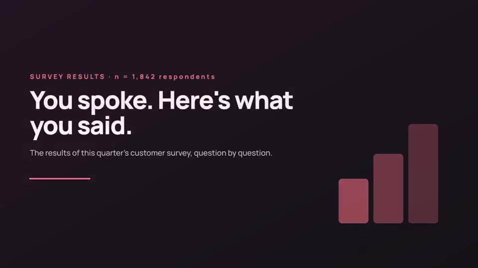 Survey Results Video