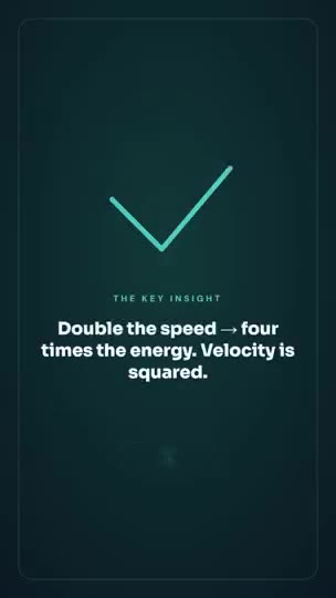 Formula Explanation