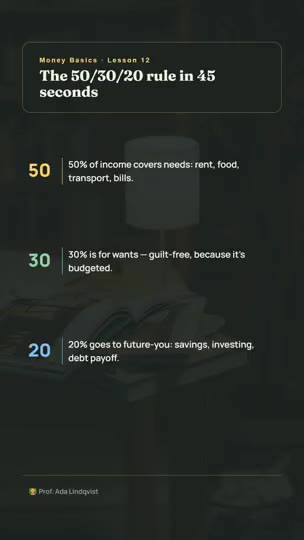 Micro-Lesson