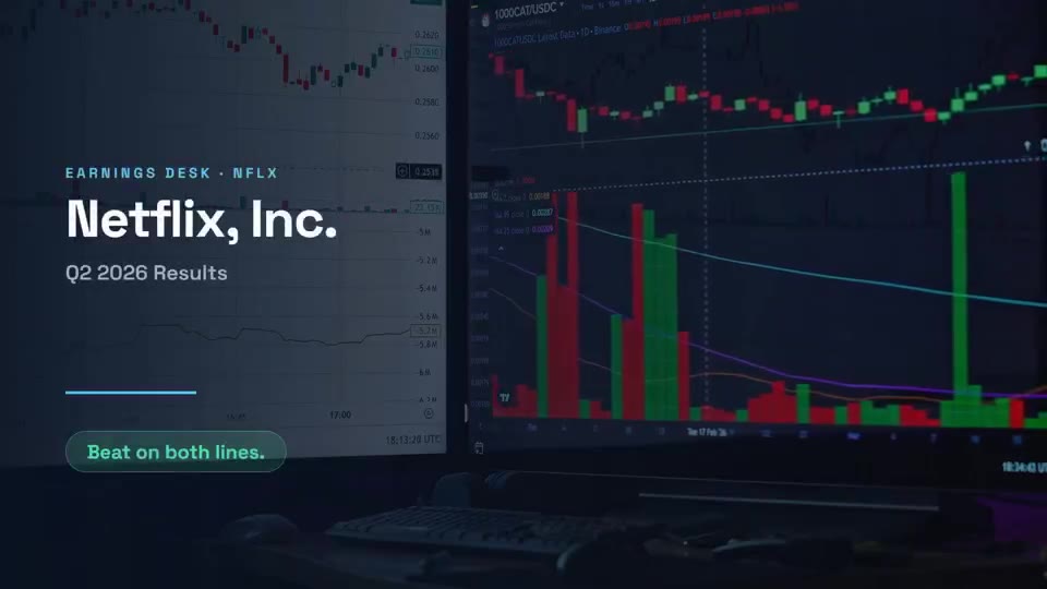 Earnings Result Video