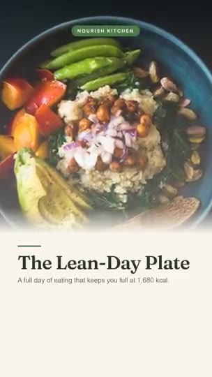 Meal Plan Preview
