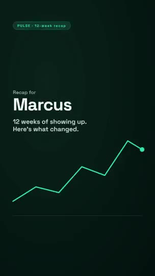 Progress Recap