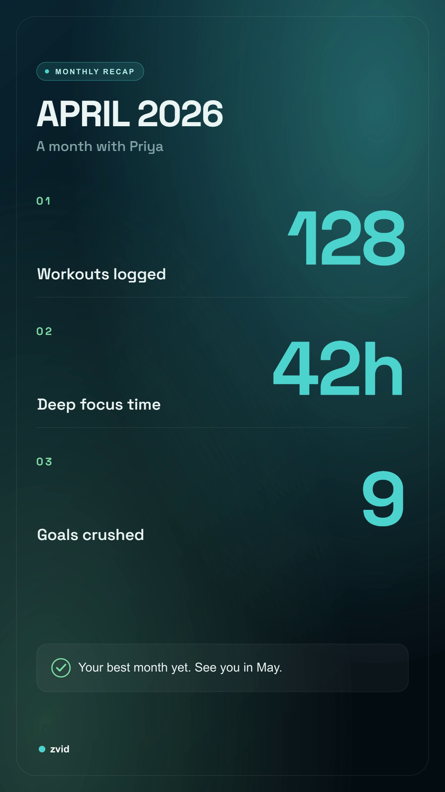 Monthly Recap