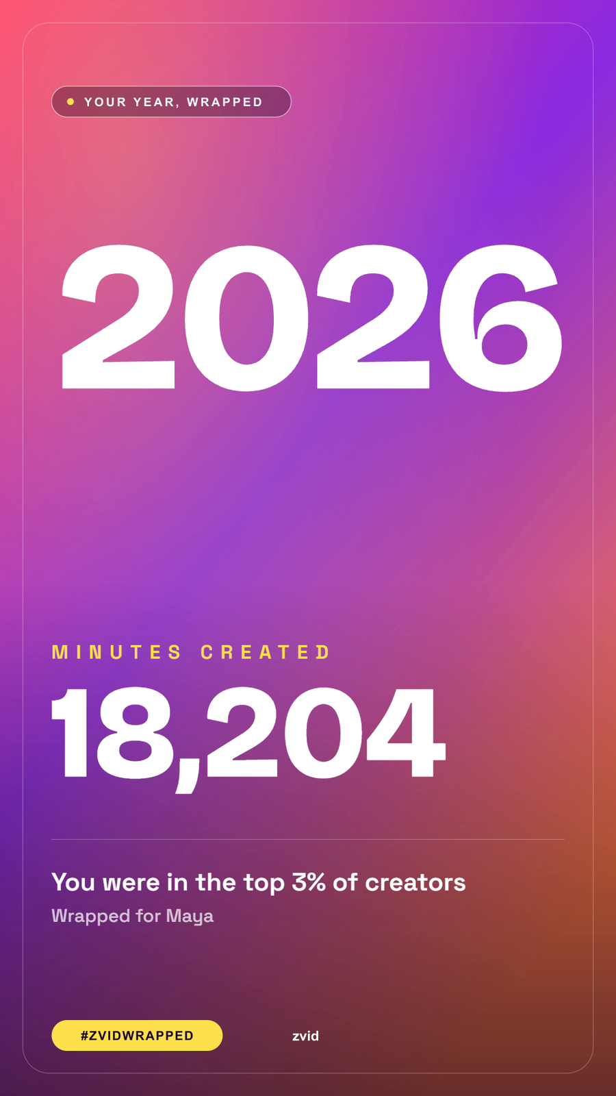 Year In Review