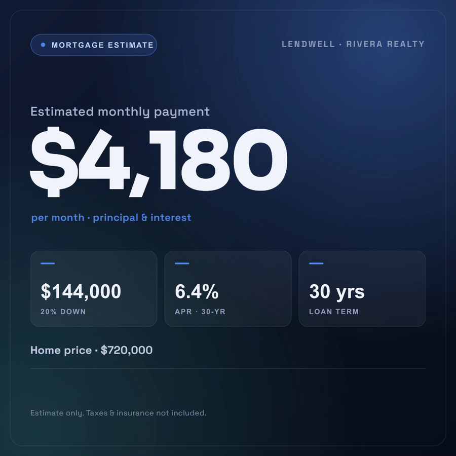 Mortgage Estimate