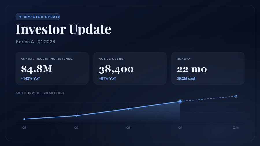 Investor Update