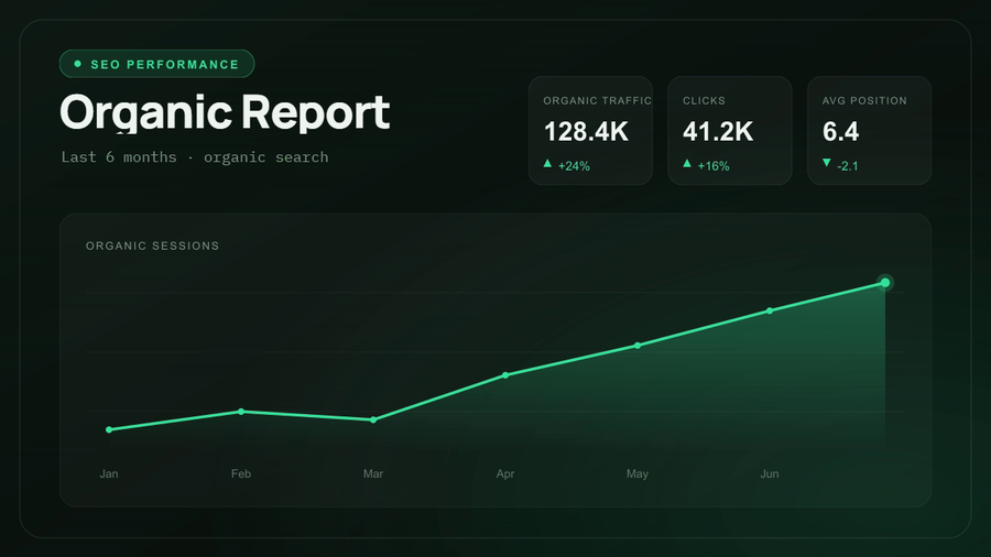 SEO Report