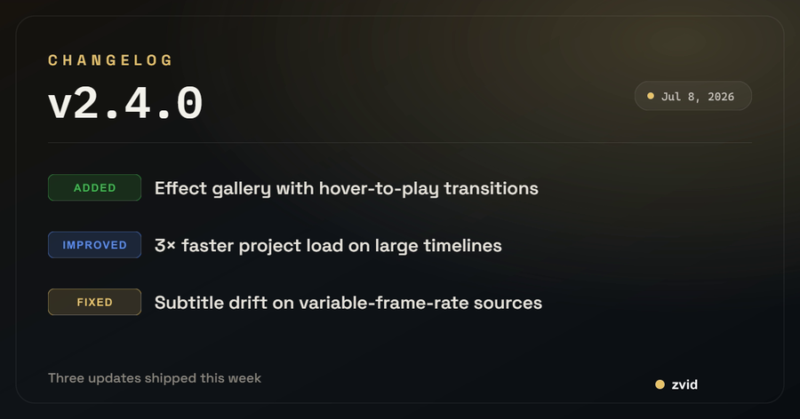 Changelog Card