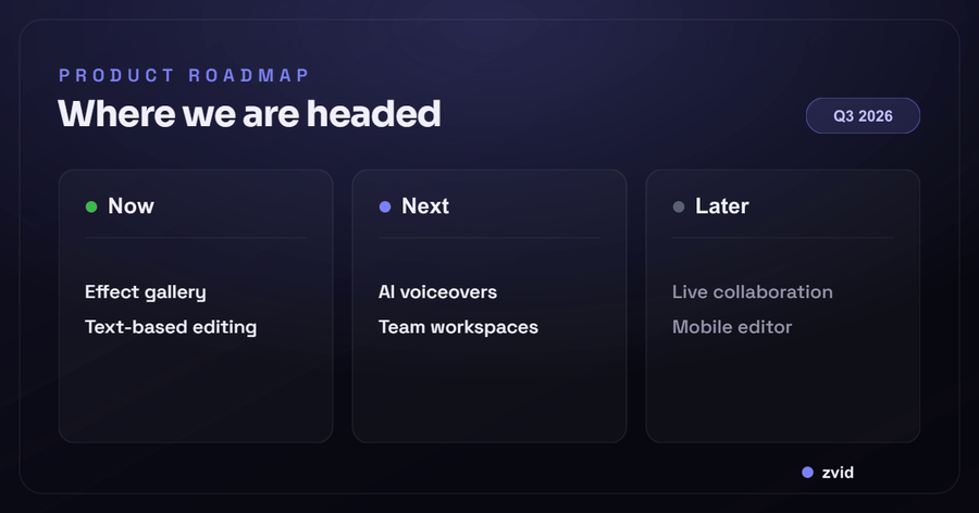 Roadmap Card