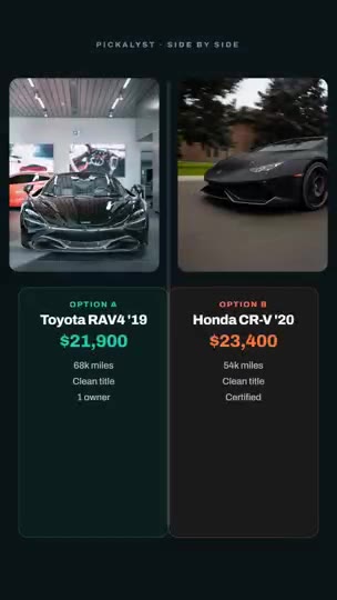 Item Comparison