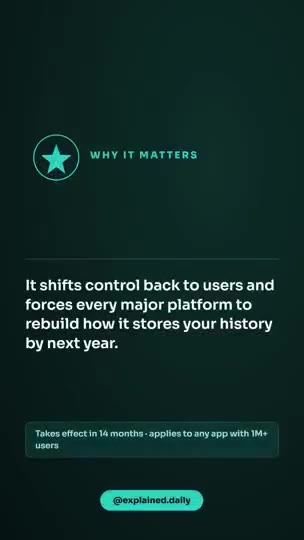 Explainer: Why It Matters