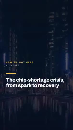 News Timeline Video