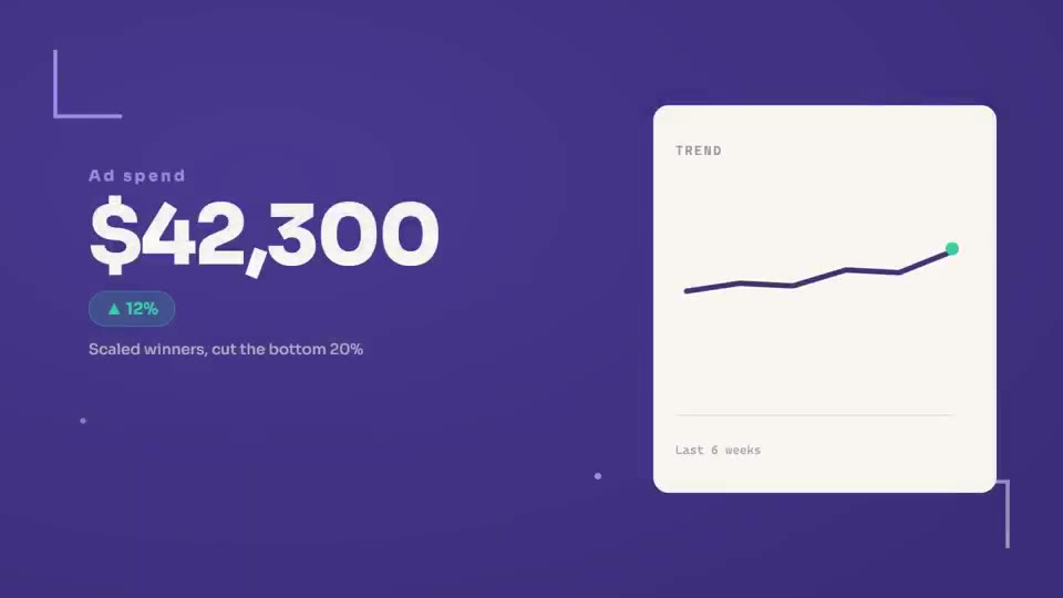 Client Monthly Recap