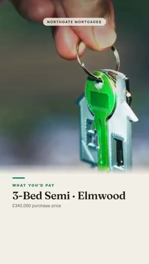 Mortgage Payment Example