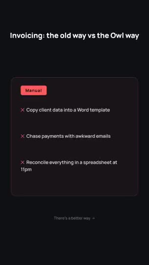 Manual vs Automated