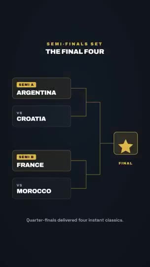 Tournament Bracket Update